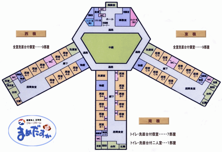 写真:建物平面図